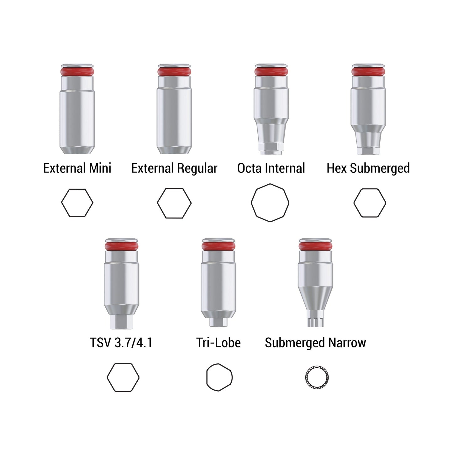 SD-FSR Drill Director for Screw Removal