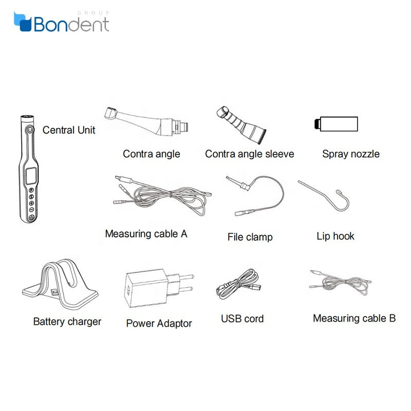 Bondent ajakkampó apex locatorhoz