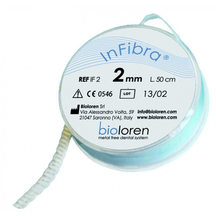 Sínezésre és fog megerősitésre InFibra Polyethylene Ribbon