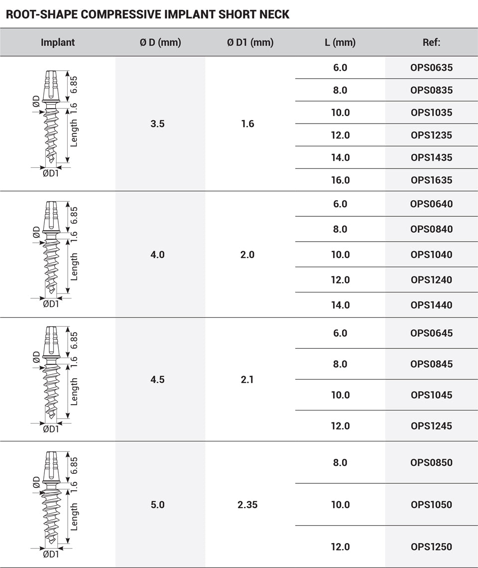 One-Piece Root-shaped Implant